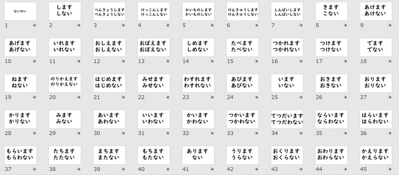 【日本語教材】みんなの日本語17課|りば@日本語教師|note