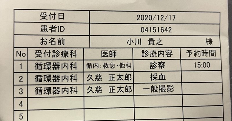 2020年12月17日診察｜HbA1c9.3