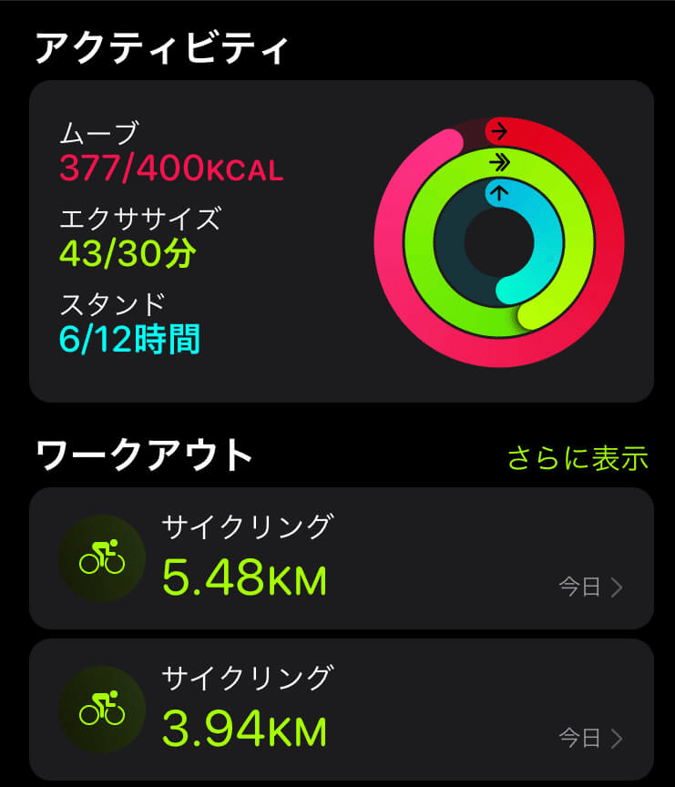 ストレス解消方法　Apple Watch ムーブ