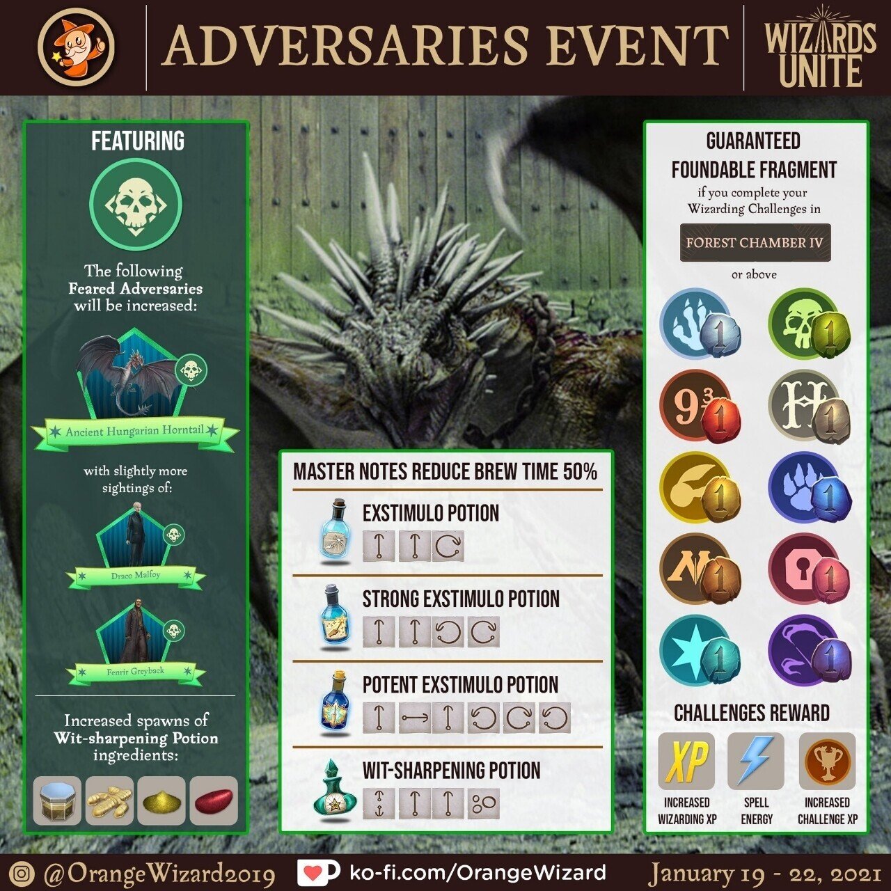 魔法同盟 21年1月のボスイベント K1platinum Note