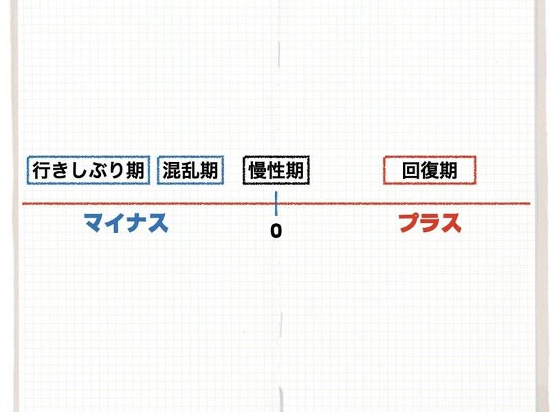 享楽主義