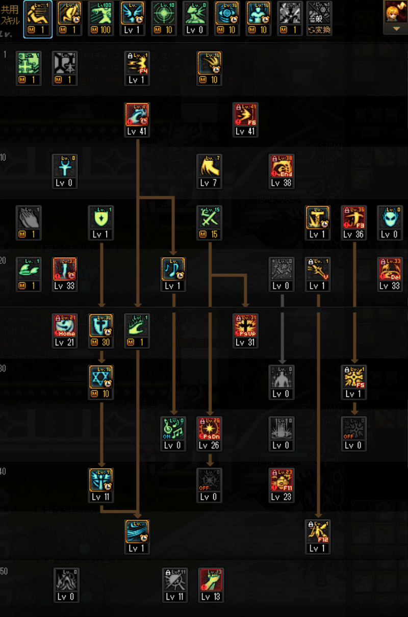 選手紹介 2 偉大なるクルセイダー降臨 Siam Shade けろぴっぴ Note