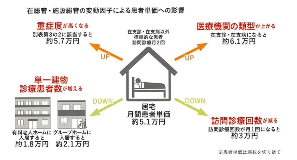 スクリーンショット 2021-01-15 12.50.57