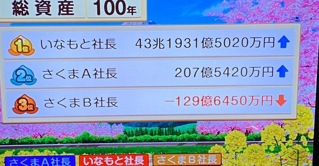 Switch版 桃鉄を100年やった男が語る さくまの倒し方 稲本稲三 Note