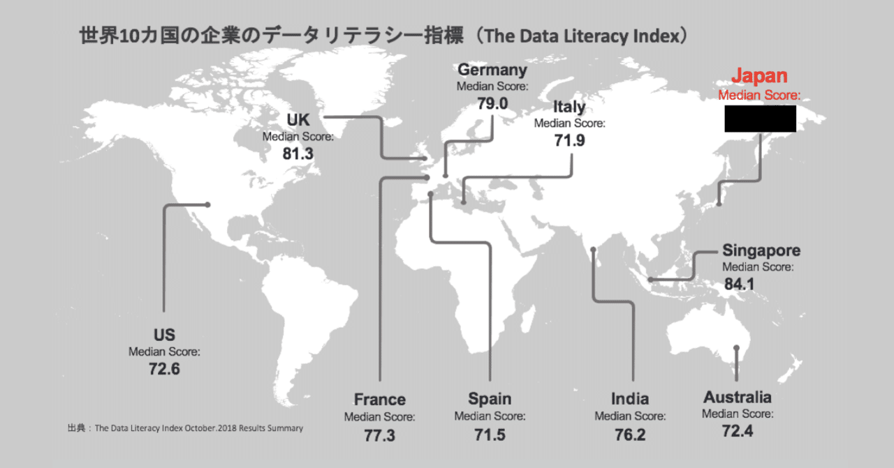 あぁ 労働生産性に続き スペイン イタリアより 高い 低い 日本企業のデータリテラシー Markeguy Note