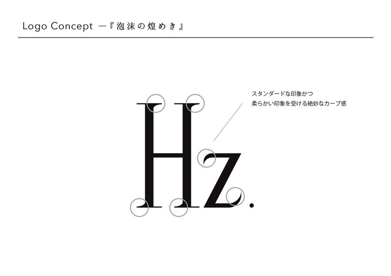 Work 装身具店52hz さんのロゴマークを制作しました 森あんじゅ グラフィックデザイナー Note