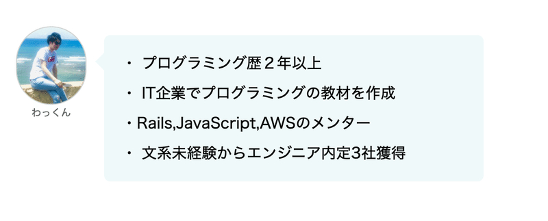 スクリーンショット 2021-01-08 14.18.56