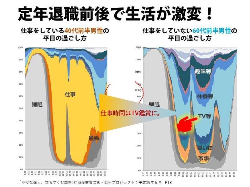 201912_Vintage事業プレゼン１