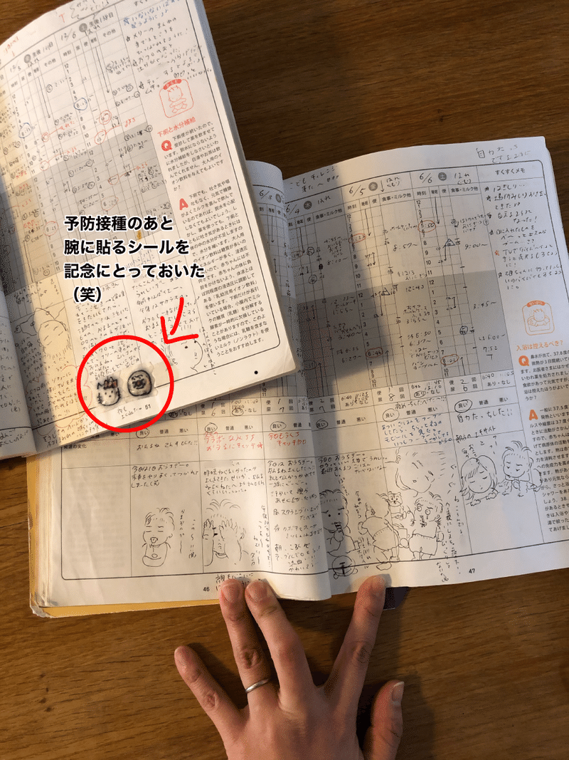 宝物が育っていく 育児日記のススメ にょりこ Note