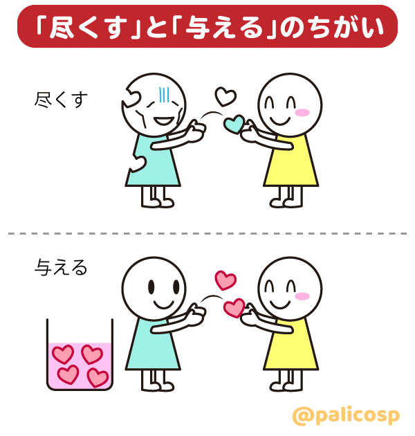 幸せになれない 尽くす女 が 与える女 に変わって幸せになった話 巴 ぱりこ Note 幸せになれない 尽くす女 が 与える女 に変わって幸せになった話 巴 ぱりこ Note