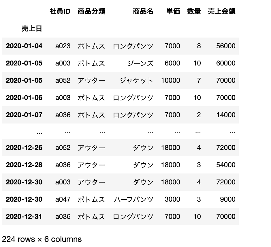 スクリーンショット 2021-01-15 20.35.29