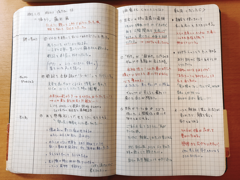Memoステ 秒で好きになり 聴き重ねていくうちに打ちのめされた曲 メモ魔チャレンジ Note Memoステ 秒で好きになり 聴き重ねていくうちに打ちのめされた曲 メモ魔チャレンジ Note
