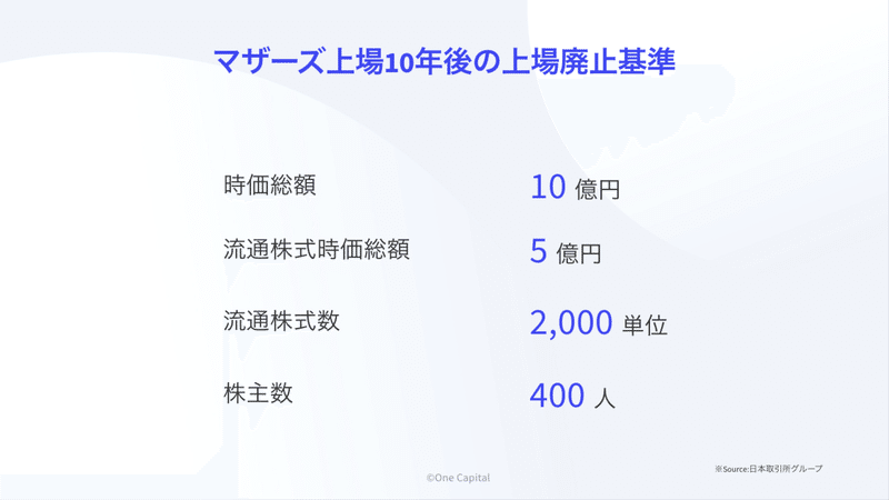 東証一部へ昇格するために重要な6つの要件 One Capital Note