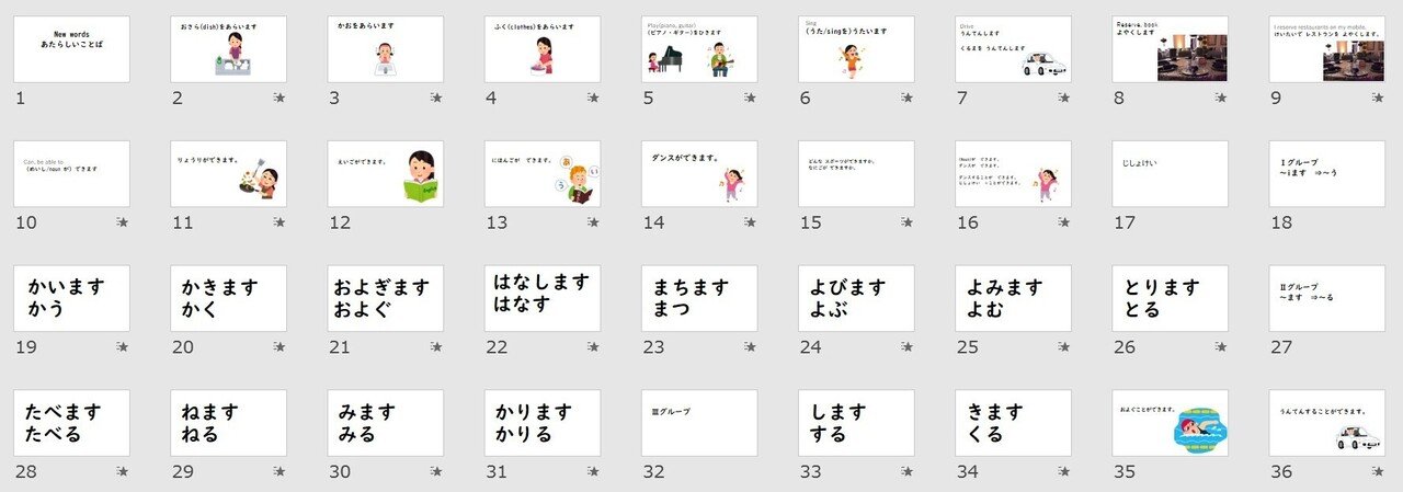 日本語教材】みんなの日本語18課｜りば＠日本語教師