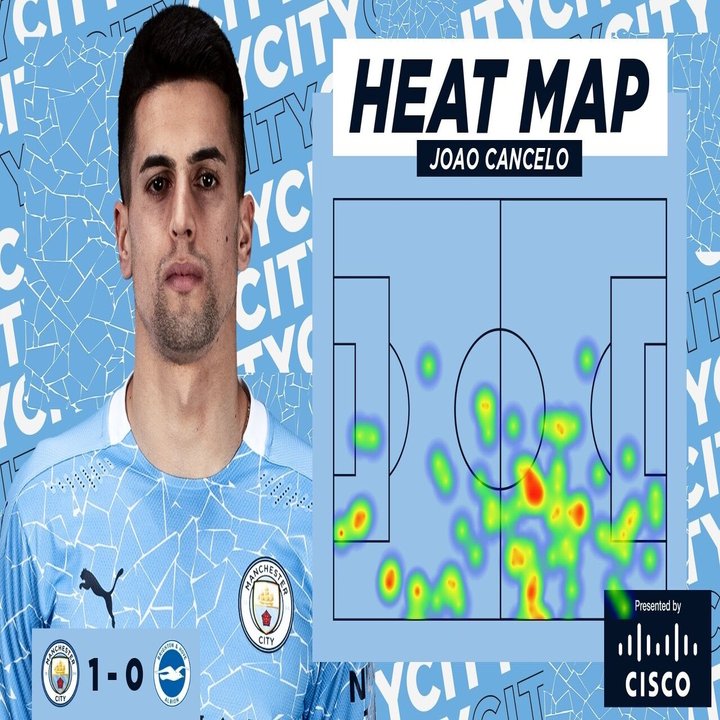 マンチェスターダービーを振り返る グアルディオラ監督の驚きのサイドバック戦術 伊達 和輝 Kazuki Date Note