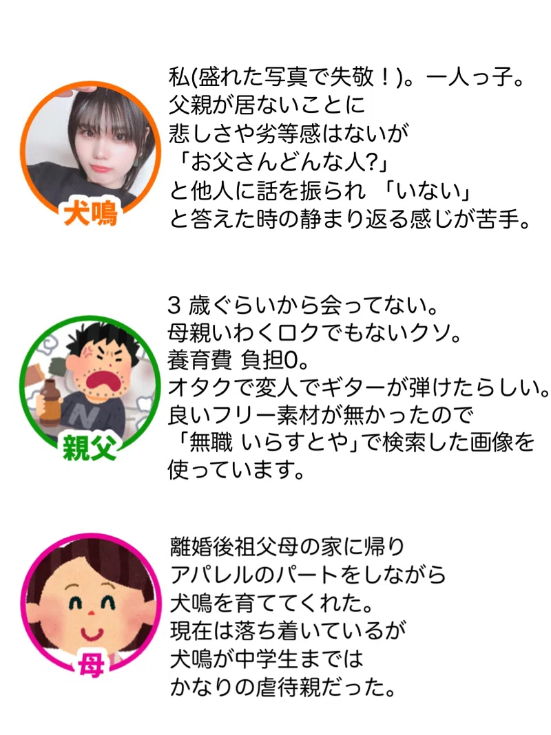 顔も知らね 親父に会いに行ったら泣いた話 犬鳴なぽ Note