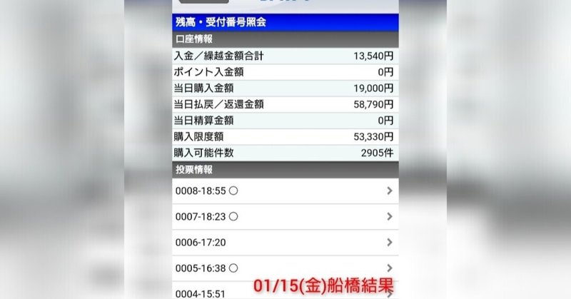 本日無料 中京11レース 愛知杯 えむ 競馬 Note