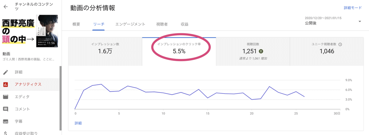 スクリーンショット 2021-01-16 7.21.40