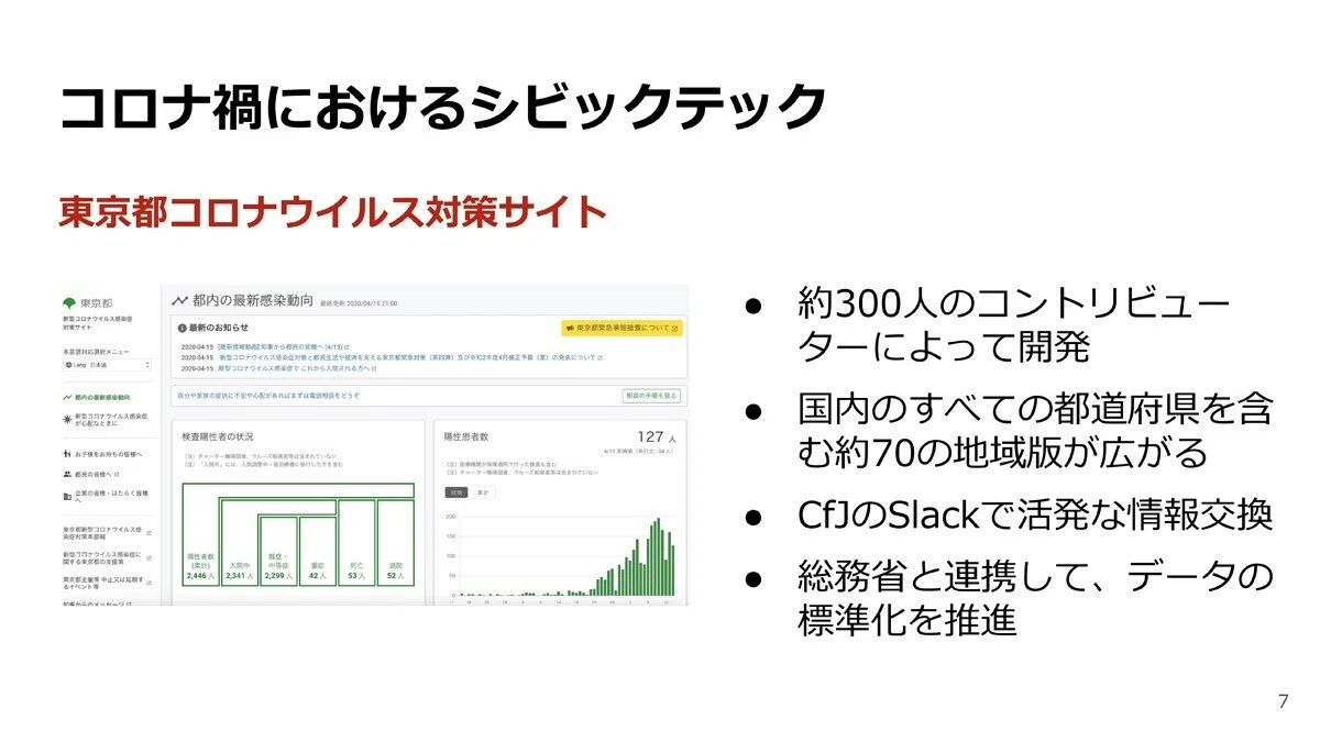 スクリーンショット 2021-01-16 5.11.26