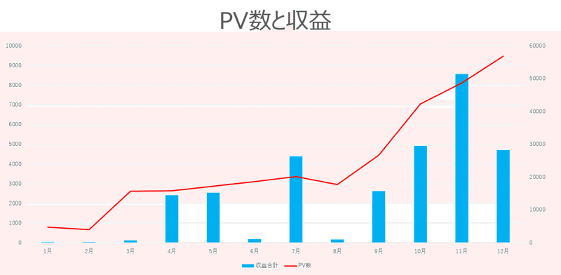 画像15