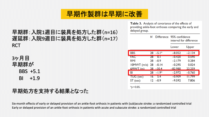 2020伝達講習