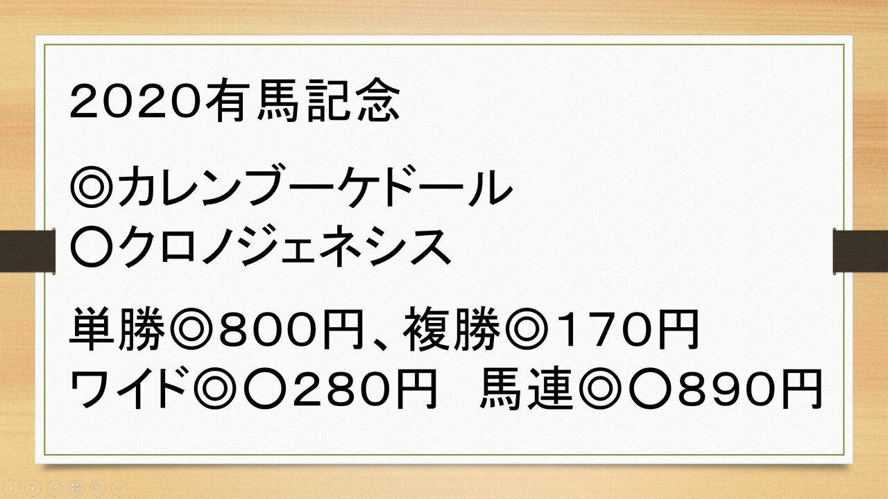 持ち金が「35倍に増える!」競馬本 資金回収率「3556%馬券師」たちの脳 持ち金が「35倍に増える!」競馬本 資金回収率「3556%馬券師