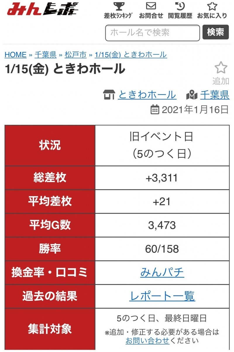 1 15 ときわホール 潜入調査 ちかまみさき Note 1 15 ときわホール 潜入調査 ちかまみさき Note