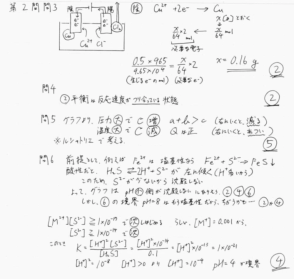 2020化学(追試験)】大学入試センター試験 解説｜宮元一賢⌬Miyamol