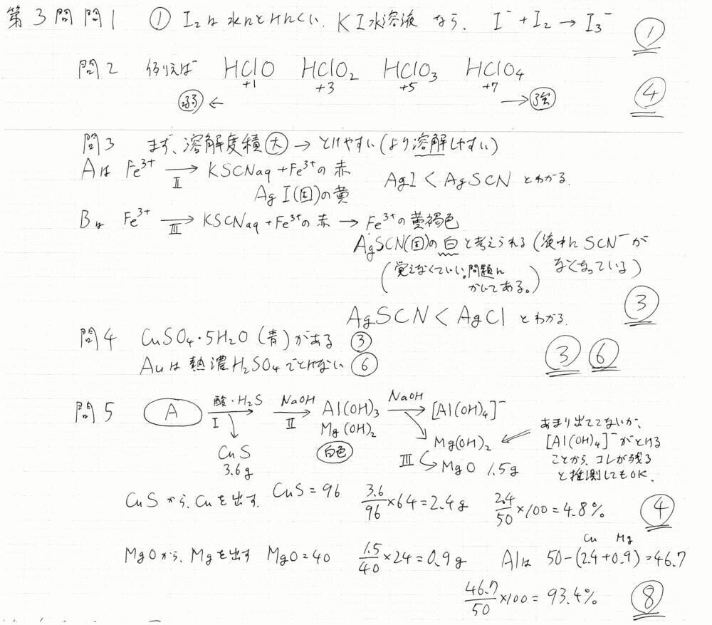 2020化学(追試験)】大学入試センター試験 解説｜宮元一賢⌬Miyamol