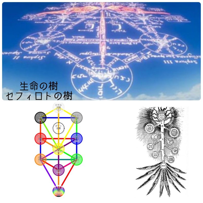 エヴァンゲリオン新劇場版に関する数字エネルギーの凄さ 美智野トモ 占いセラピスト Note エヴァンゲリオン新劇場版に関する数字エネルギーの凄さ 美智野トモ 占いセラピスト Note