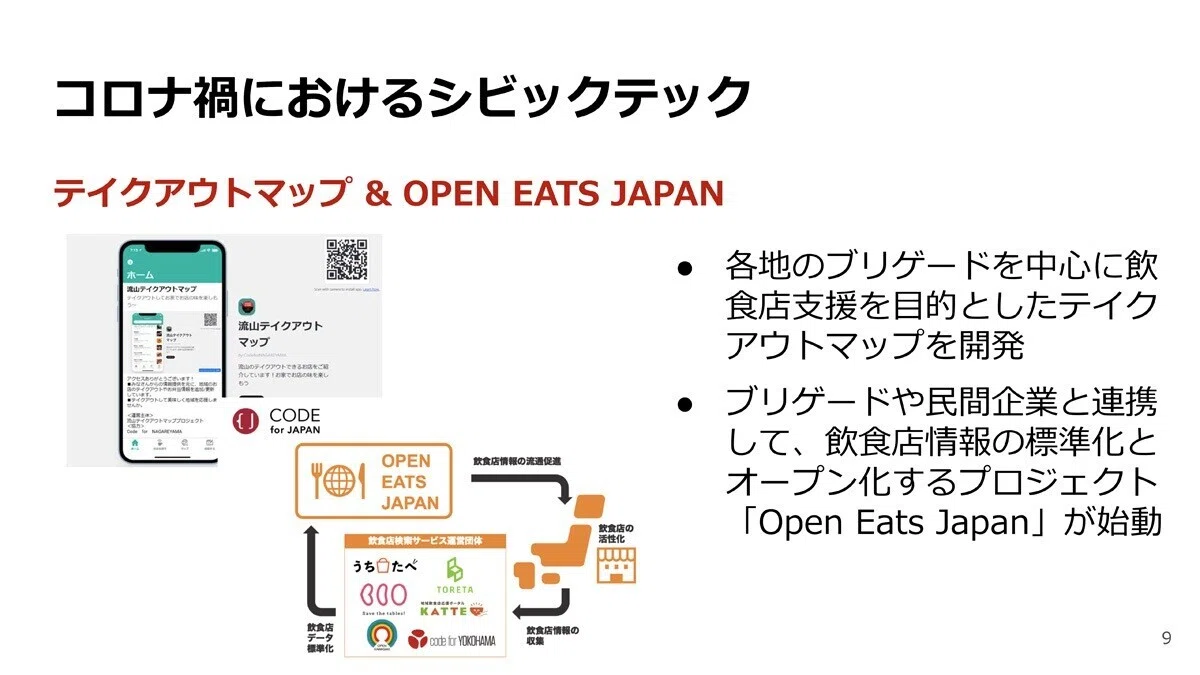 スクリーンショット 2021-01-16 5.11.39