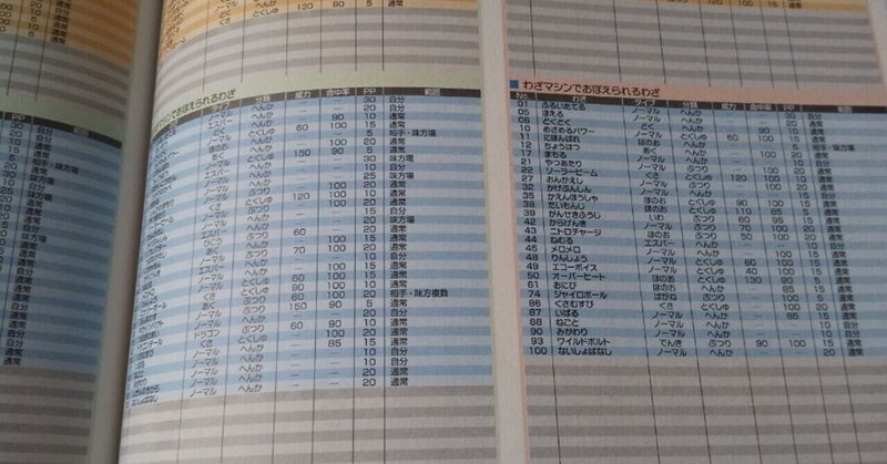 ポケモン Jinro Kanekure Note ポケモン Jinro Kanekure Note