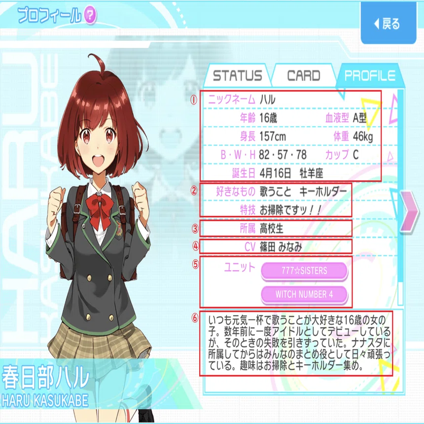 ナナシス】キャラクターのプロフィールにおける「所属」欄を眺める