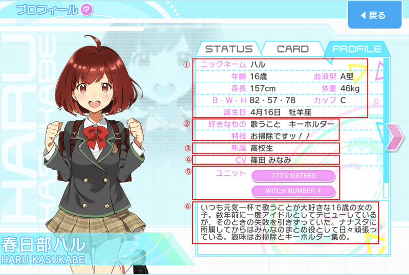 ナナシス キャラクターのプロフィールにおける 所属 欄を眺める モッタキ Note