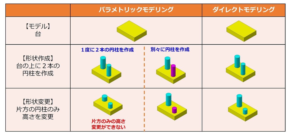 スクリーンショット 2021-01-16 170137