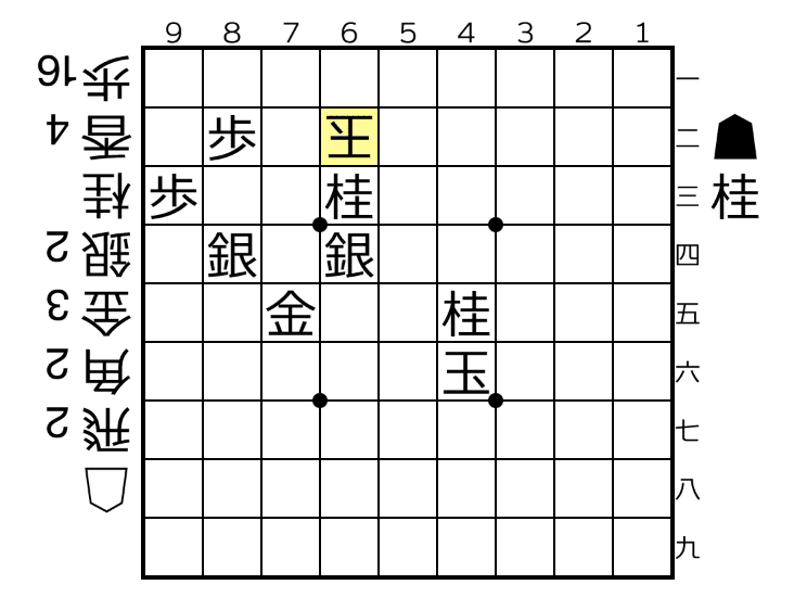 29 4633 金銀４桂３歩２-03 20手目