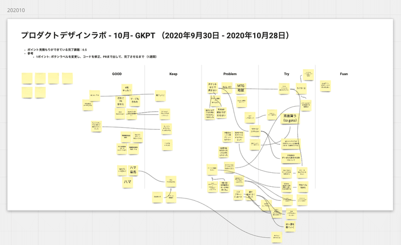 スクリーンショット 2021-01-16 17.53.08