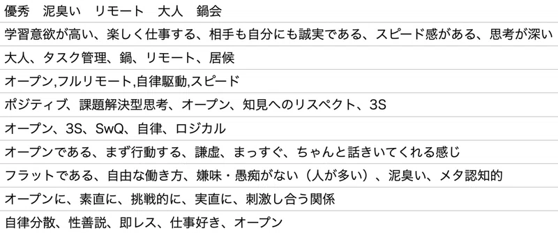 Article content