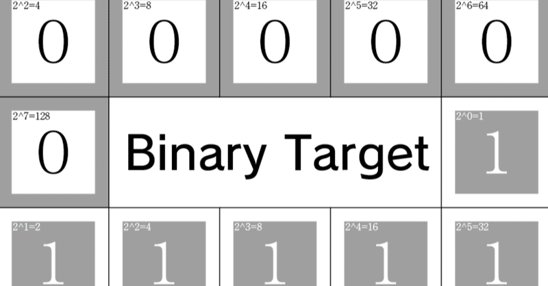 Binary Target ボードゲーム 無料配布 いせごん Note Binary Target ボードゲーム 無料配布 いせごん Note