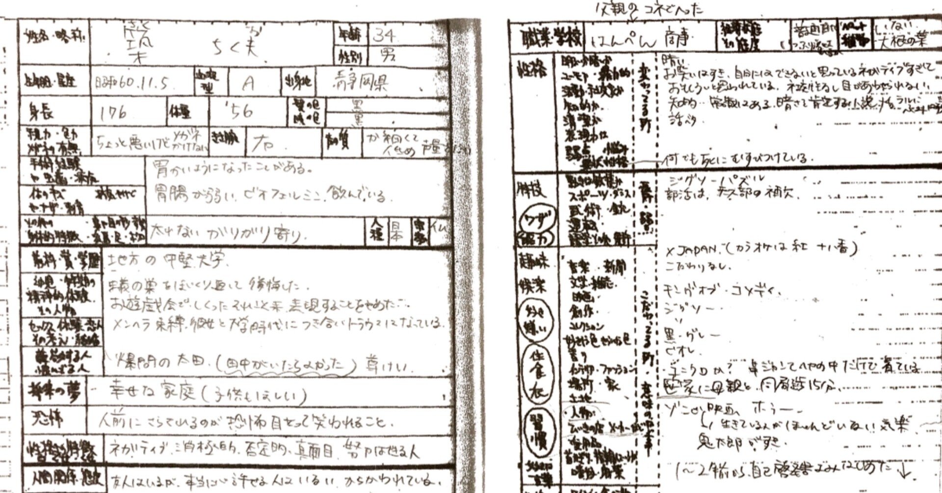 マンガキャラクター身上調査書 異性恐怖症の先輩の婚活をプロデュースした件 のり漫 Note マンガキャラクター身上調査書 異性恐怖症の先輩の婚活をプロデュースした件 のり漫 Note