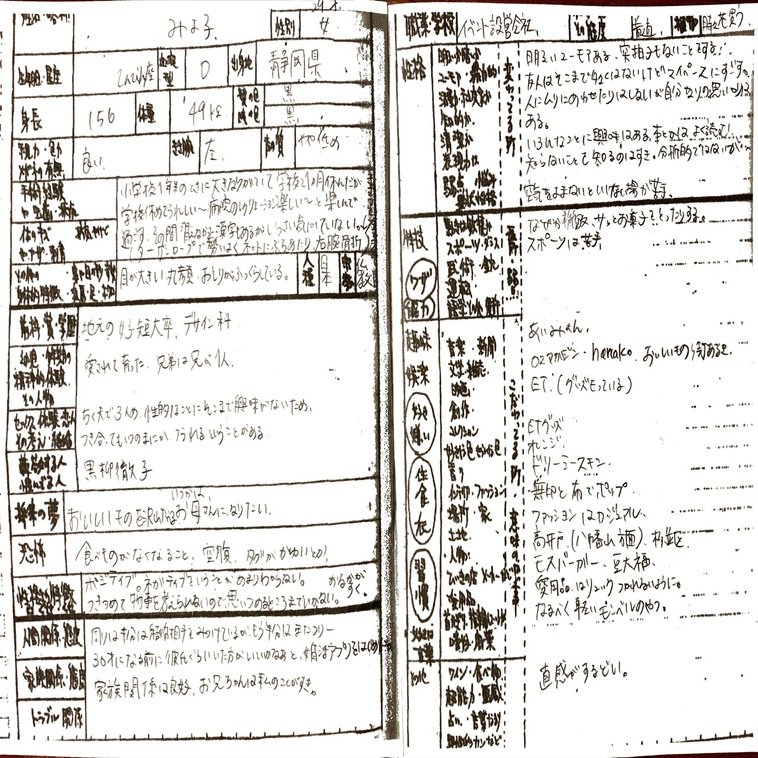 マンガキャラクター身上調査書 異性恐怖症の先輩の婚活をプロデュースした件 のり漫 Note