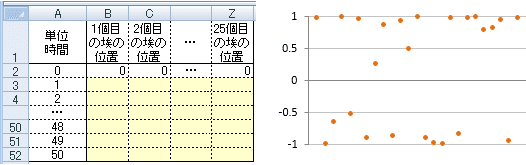 埃3