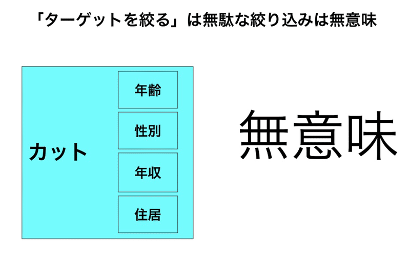 Week4 セグメントとターゲットの理解 肥後の風 Note