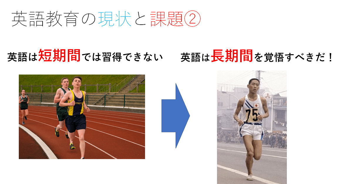 ３０代英語学習者が考える 英語教育の現状と課題 流星 ３０代後半から英語やり直しで英語ビジネスレベル 元国際機関職員 Note