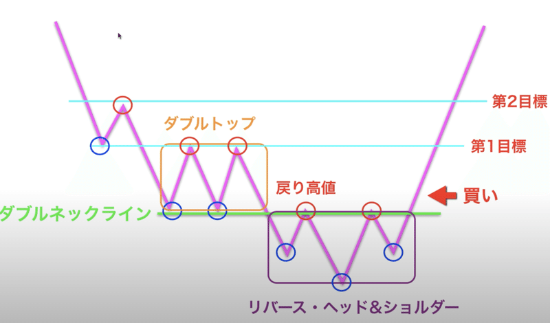 スクリーンショット 2021-01-17 午前1.17.06