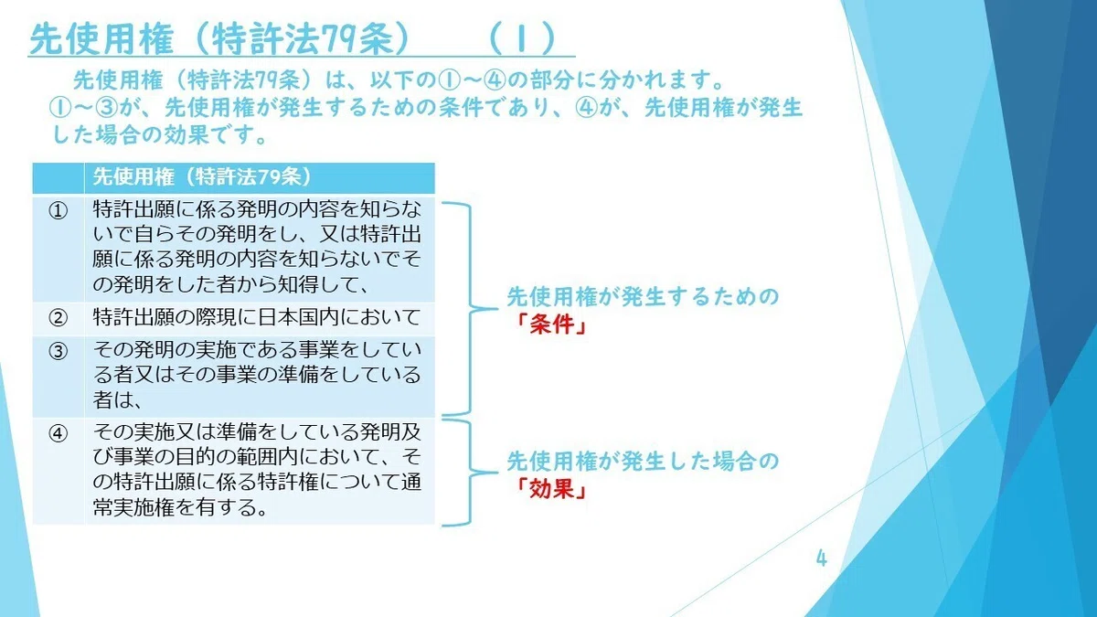 スライド4