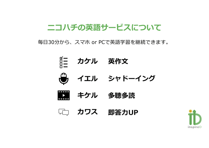 英語は誰でも必ずできるようになる Ayako ニコハチ英語 Note 英語は誰でも必ずできるようになる Ayako ニコハチ英語 Note