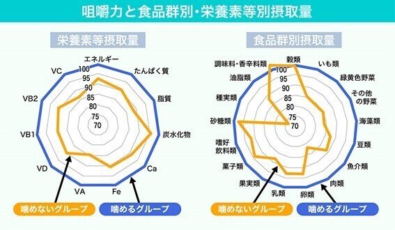 しょく