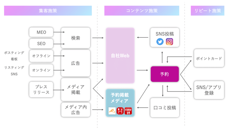 スクリーンショット 2021-01-17 12.20.32