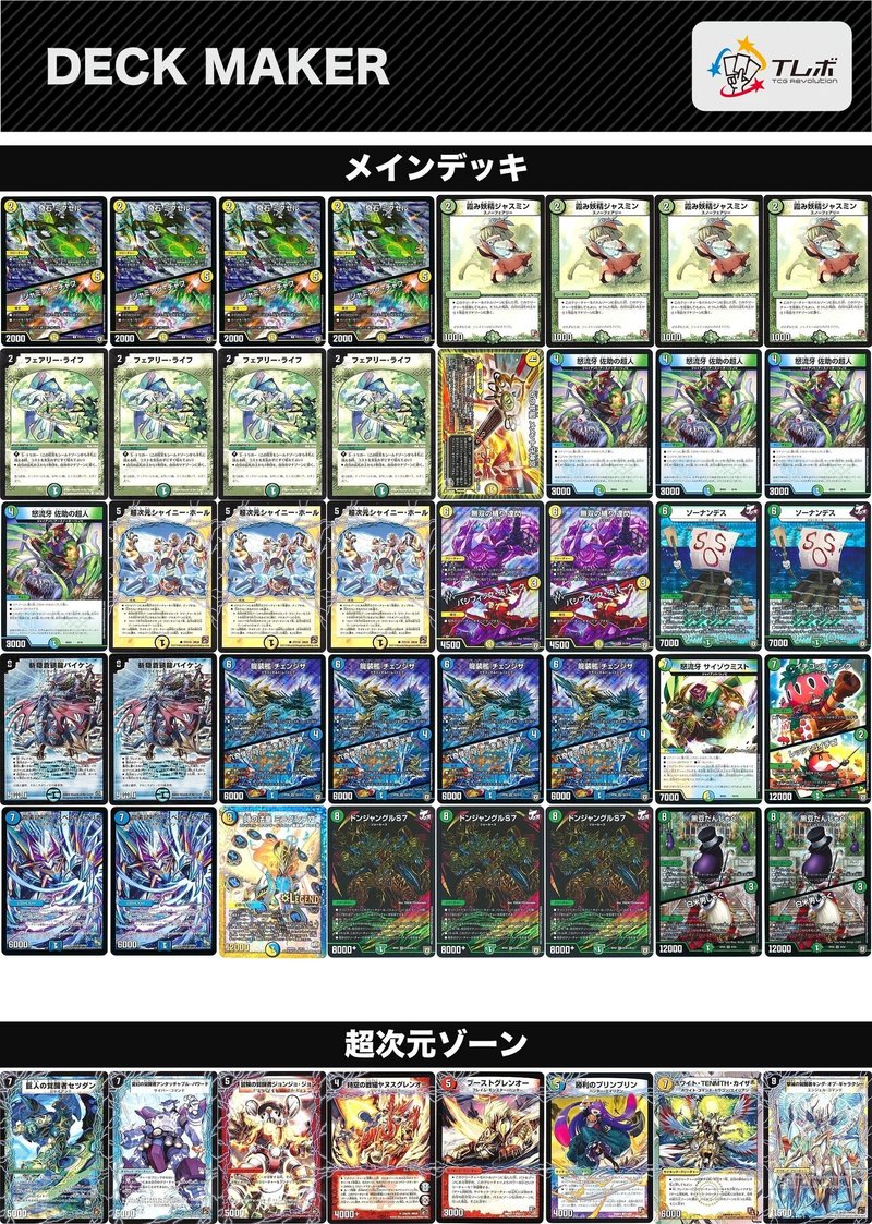 チェンジザドンジャングル解説 セシル Note